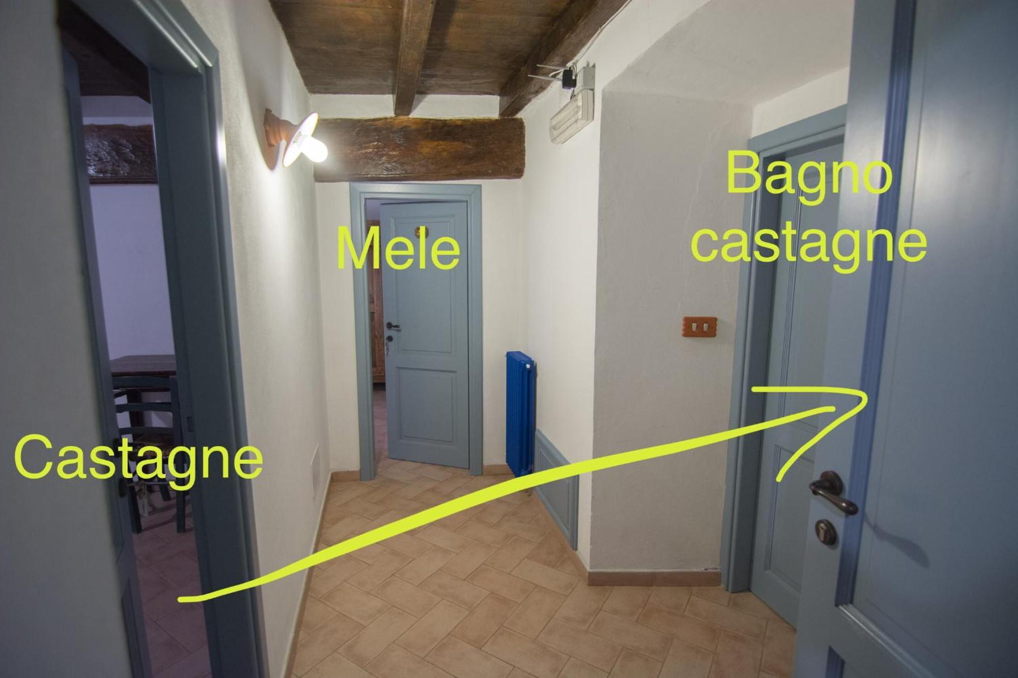 Agriturismo Casa Turchetti Comano  ภายนอก รูปภาพ